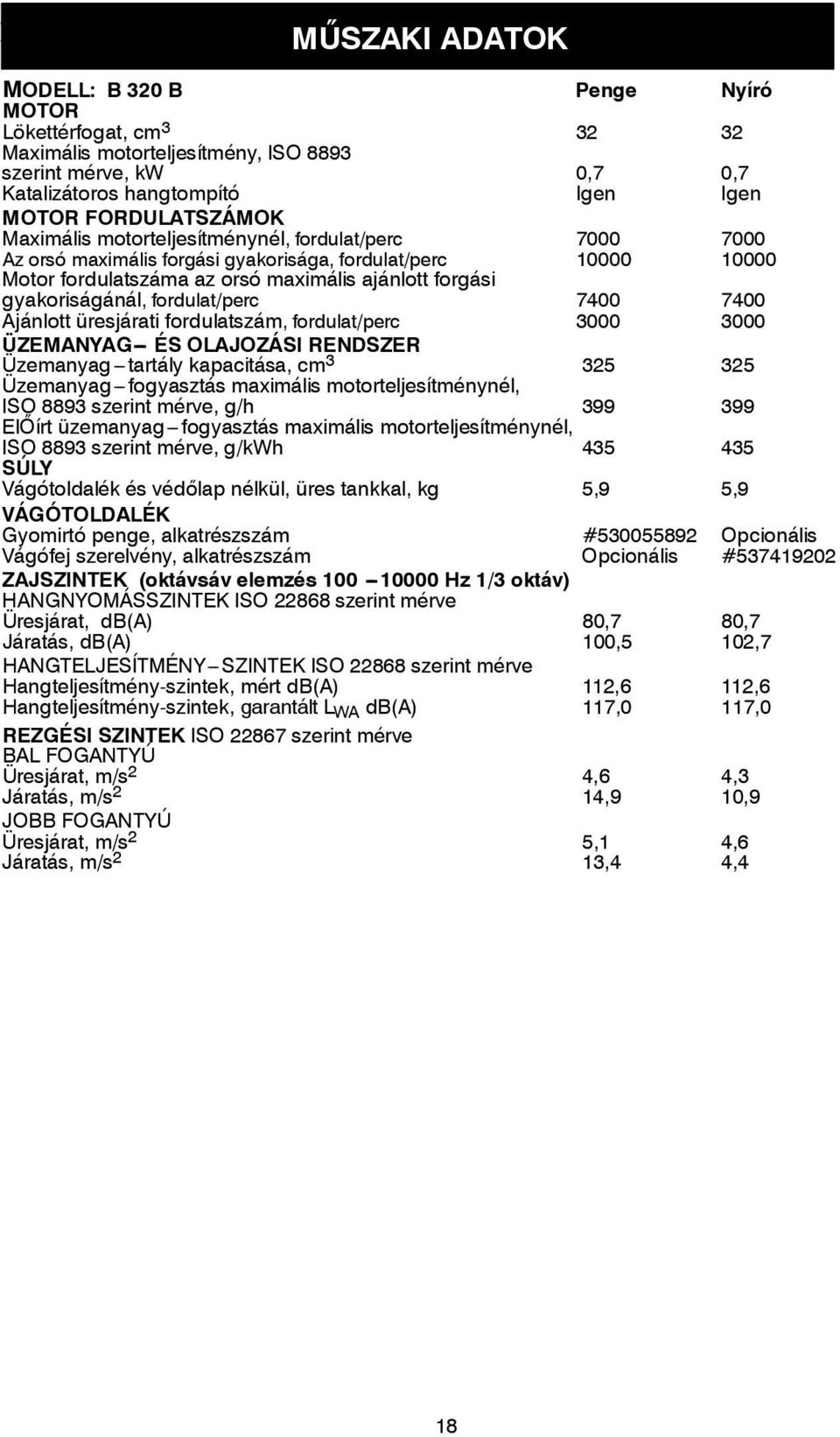 gyakoriságánál, fordulat/perc 7400 7400 Ajánlott üresjárati fordulatszám, fordulat/perc 3000 3000 ÜZEMANYAG--- ÉS OLAJOZÁSI RENDSZER Üzemanyag---tartály kapacitása, cm 3 325 325