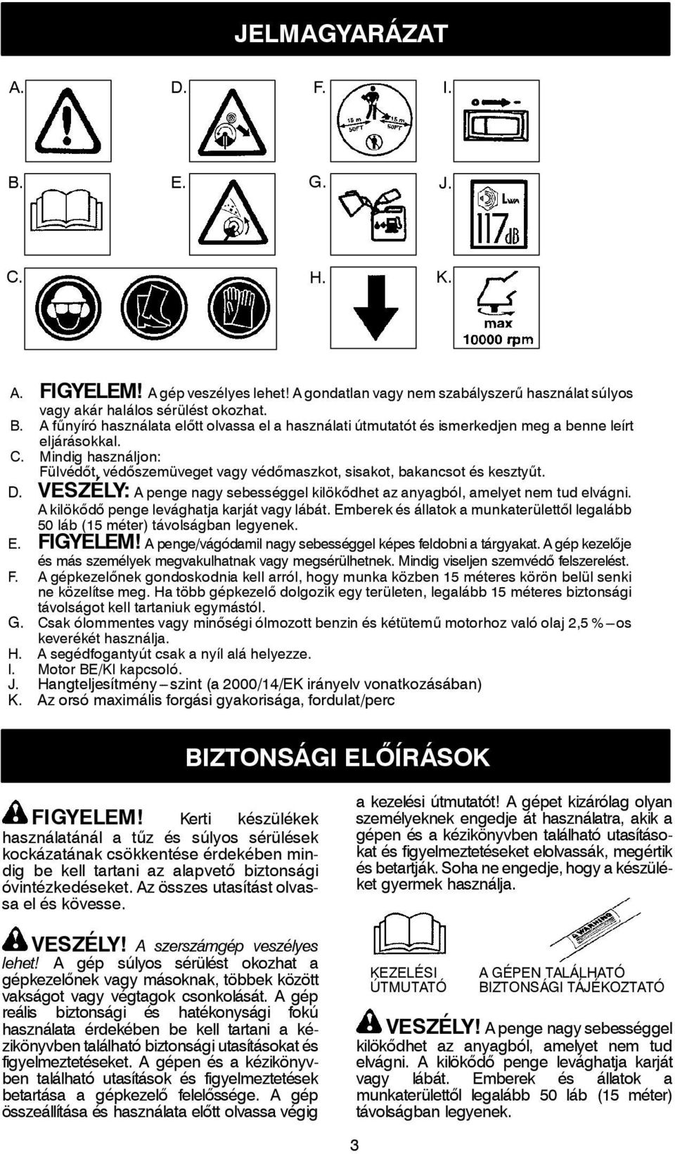 Akilökődő penge levághatja karját vagy lábát. Emberek és állatok a munkaterülettől legalább 50 láb (15 méter) távolságban legyenek. E. FIGYELEM!