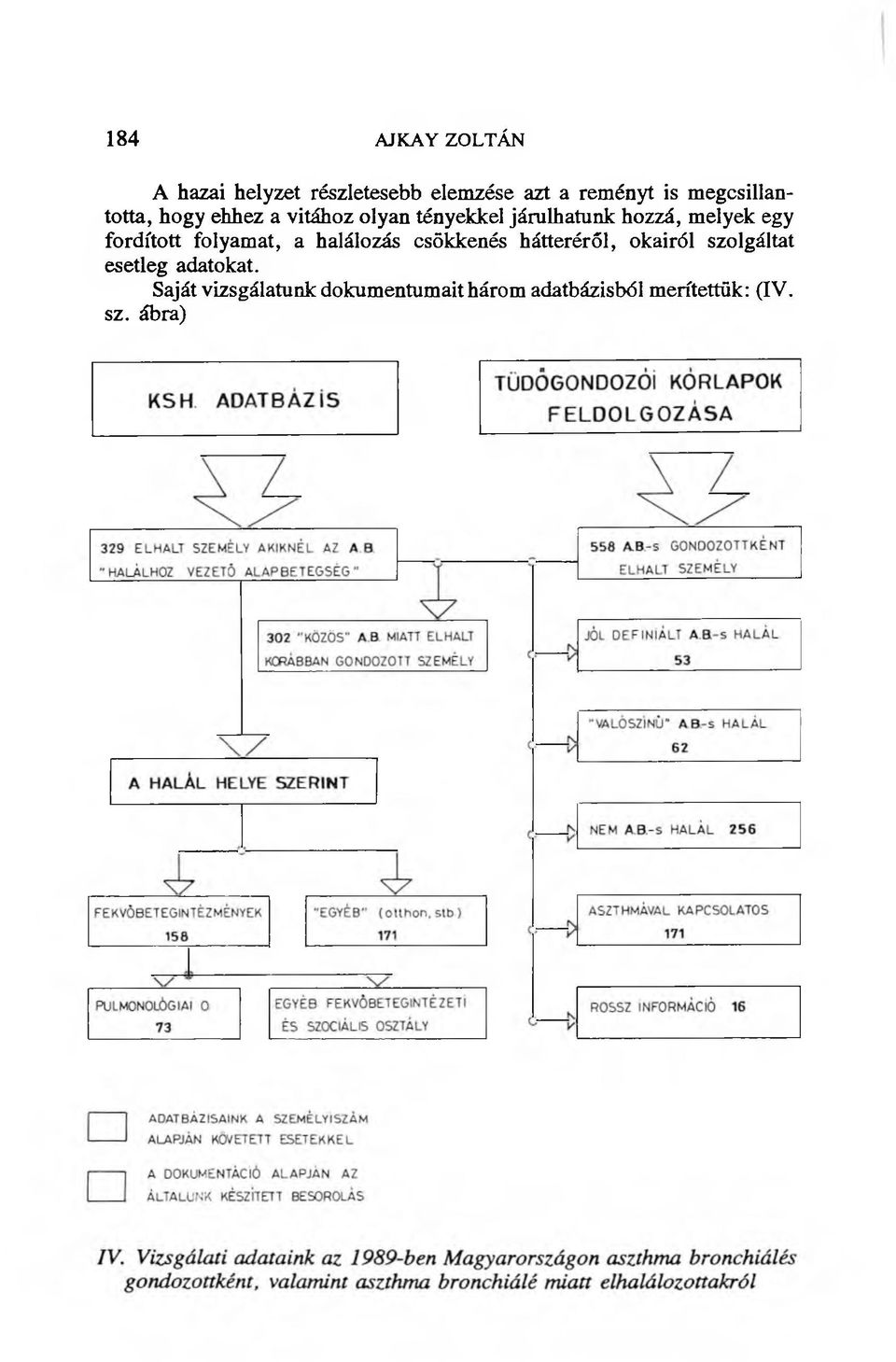 egy fordított folyamat, a halálozás csökkenés hátteréről, okairól szolgáltat