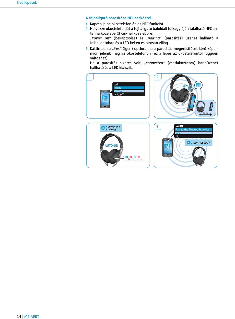Power on (bekapcsolás) és pairing (párosítás) üzenet hallható a fejhallgatóban és a LED kéken és pirosan villog. 3.