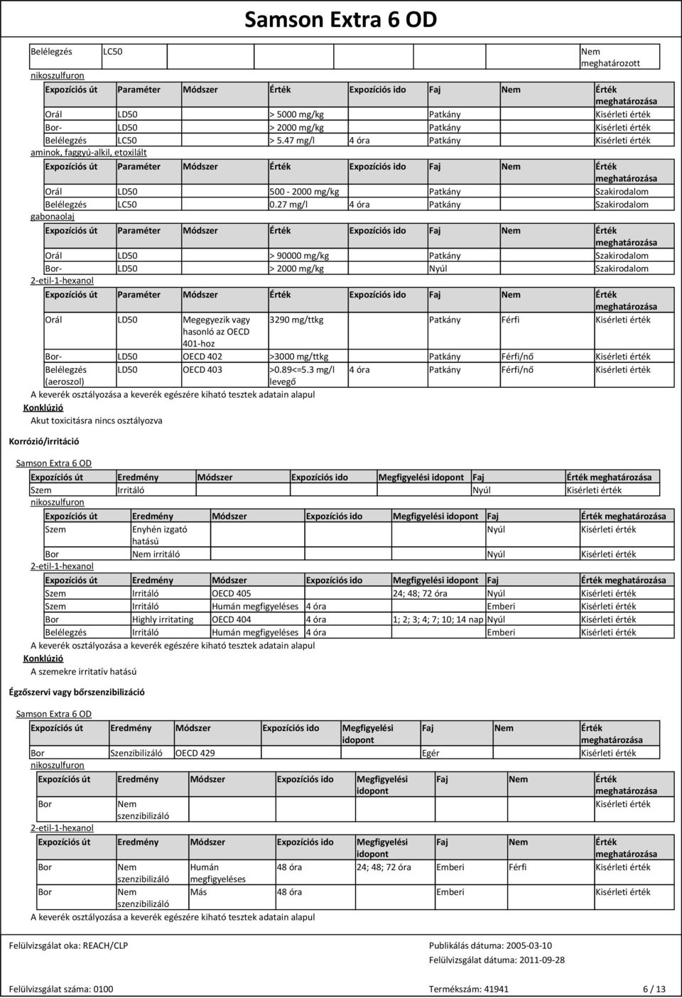 27 mg/l 4 óra Patkány Szakirodalom gabonaolaj Paraméter Módszer Expozíciós ido Faj Nem LD50 > 90000 mg/kg Patkány Szakirodalom Bor- LD50 Paraméter Módszer > 2000 mg/kg Expozíciós ido Nyúl Faj Nem