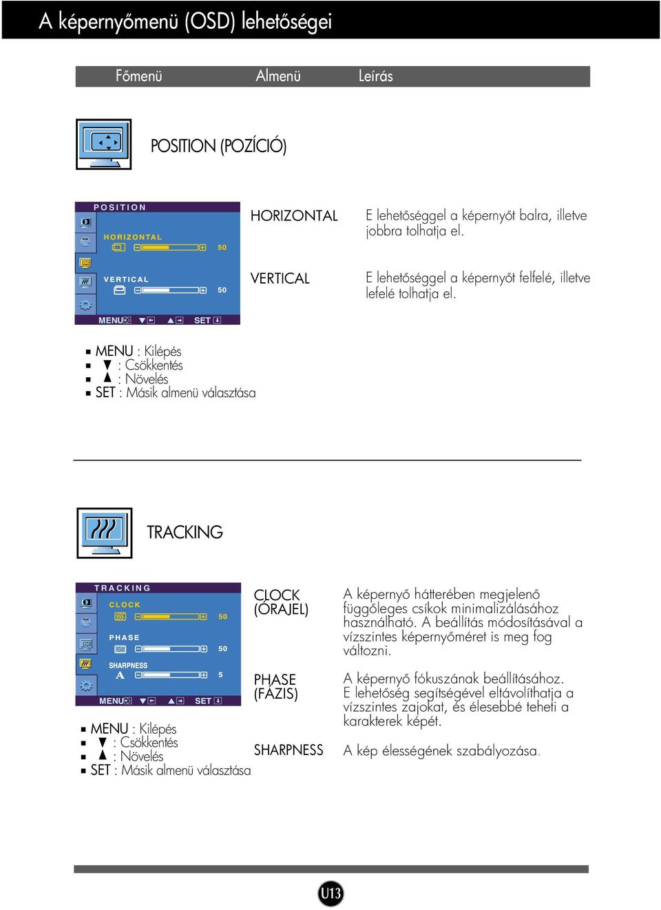 MENU : Kilépés : Csökkentés : Növelés SET : Másik almenü választása TRACKING TRACKING CLOCK (ÓRAJEL) A képerny hátterében megjelen függ leges csíkok minimalizálásához használható.