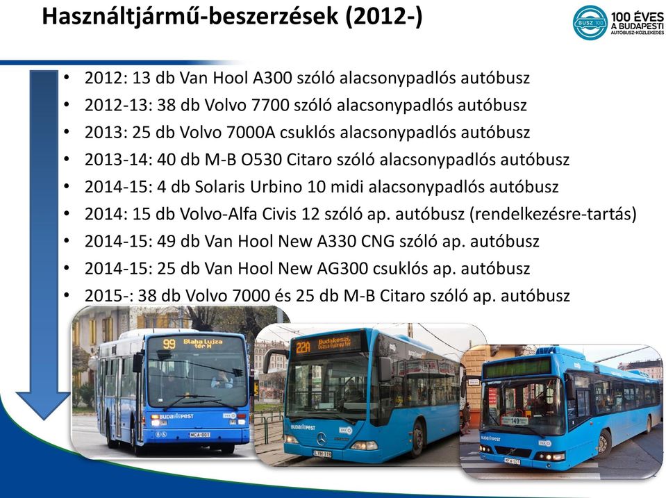 Solaris Urbino 10 midi alacsonypadlós autóbusz 2014: 15 db Volvo-Alfa Civis 12 szóló ap.