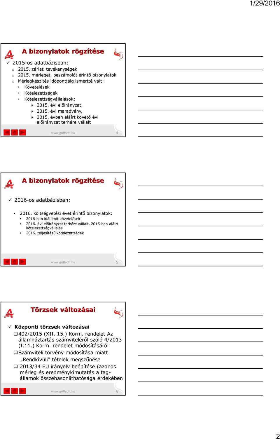 évben aláírt követő évi előirányzat terhére vállalt www.griffsoft.hu 4 2016-os adatbázisban: 2016. költségvetési évet érintő bizonylatok: 2016-ban kiállított követelések 2016.