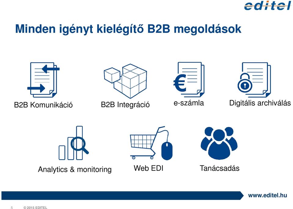 Integráció e-számla Digitális