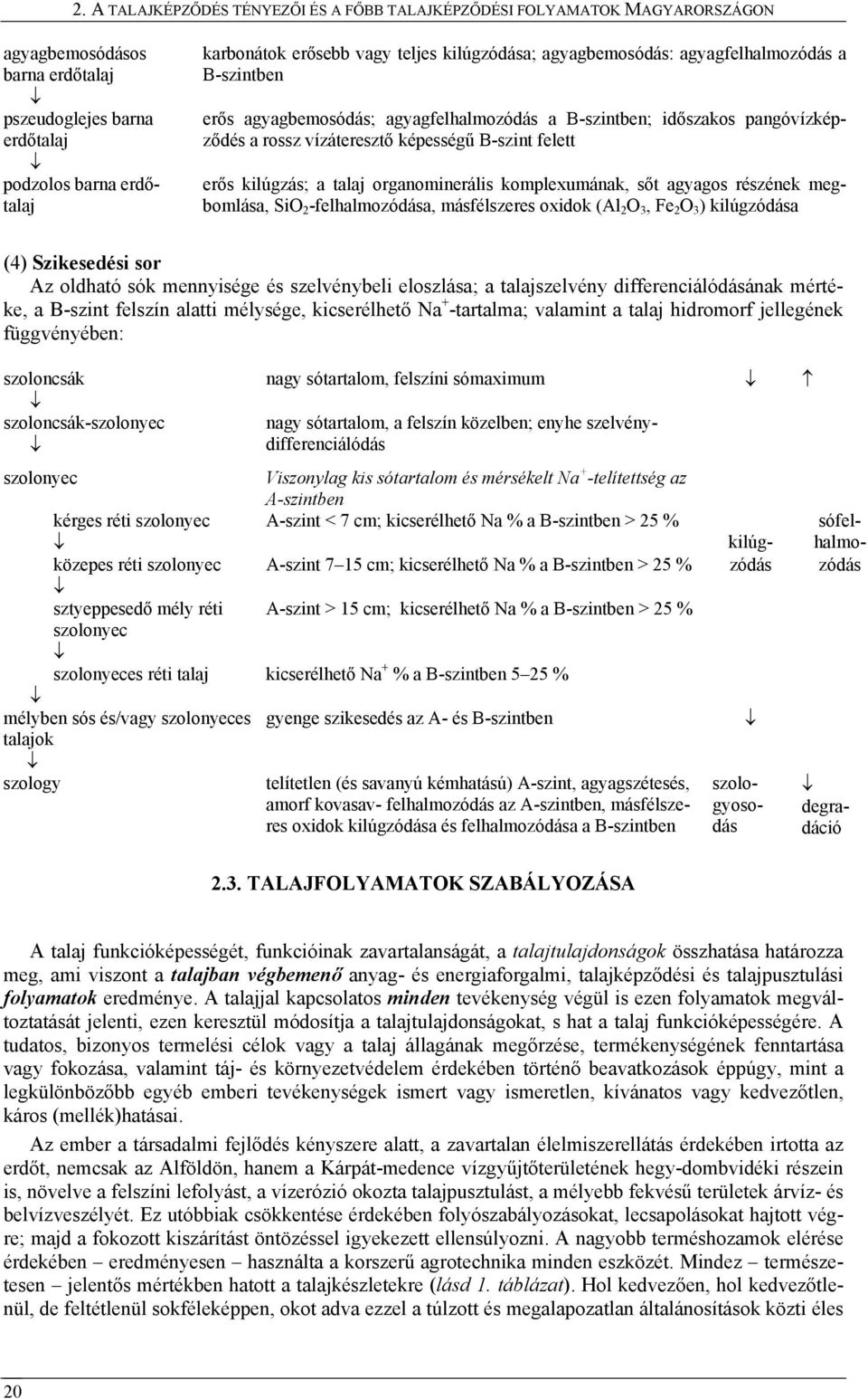 kilúgzás; a talaj organominerális komplexumának, sőt agyagos részének megbomlása, SiO 2 -felhalmozódása, másfélszeres oxidok (Al 2 O 3, Fe 2 O 3 ) kilúgzódása (4) Szikesedési sor Az oldható sók