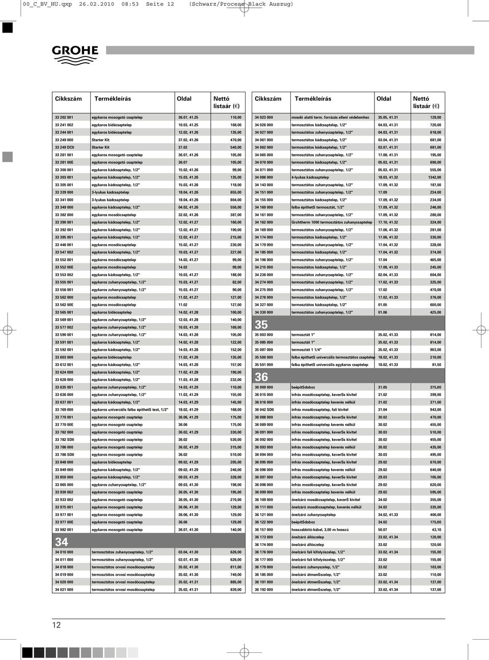 ,., -lyukas kádcsaptelep 8.,. 8, 9 egykaros kádcsaptelep, /".,., 8 egykaros mosdócsaptelep.,. 87, 9 egykaros kádcsaptelep, /".,.7, 9 egykaros kádcsaptelep, /".,.7 9, 9 egykaros kádcsaptelep, /".,.7, egykaros mosdócsaptelep.