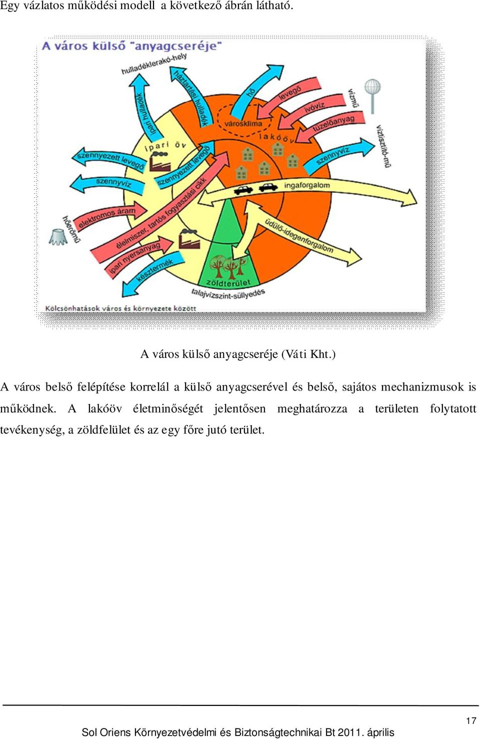 ) A város bels felépítése korrelál a küls anyagcserével és bels, sajátos