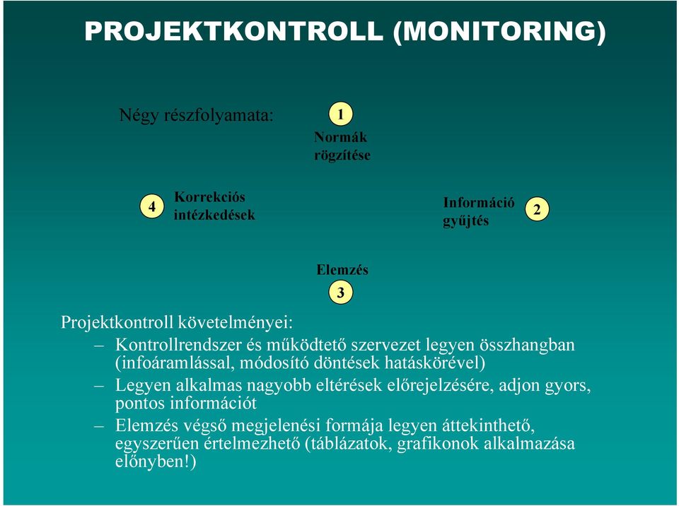 módosító döntések hatáskörével) Legyen alkalmas l nagyobb eltérések é előrejelzésére, jléé adjon gyors, pontos