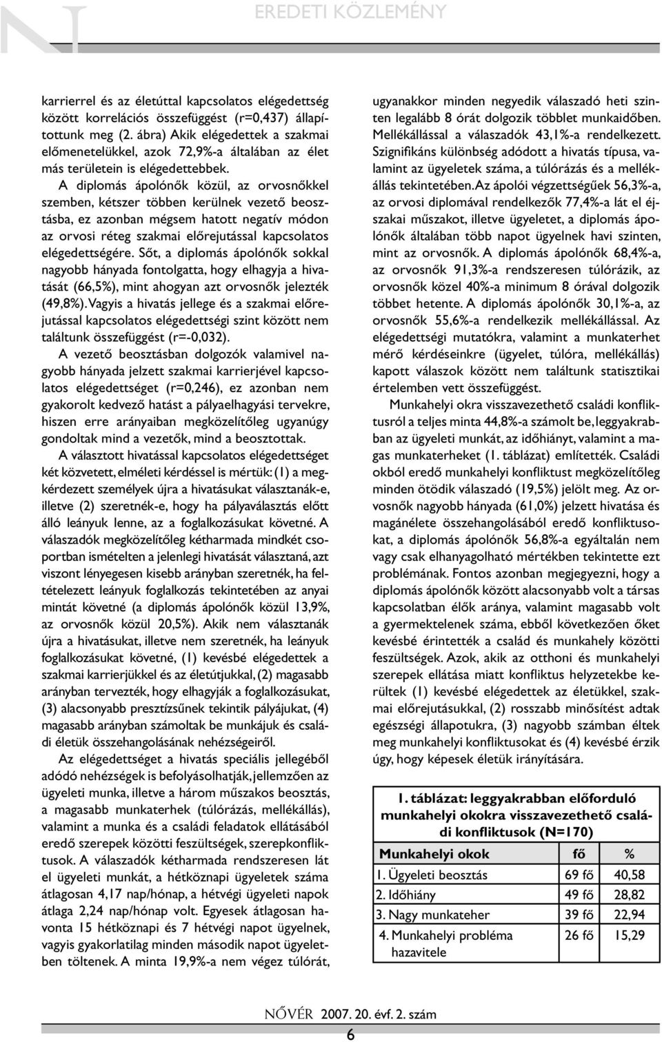 A diplomás ápolónők közül, az orvosnőkkel szemben, kétszer többen kerülnek vezető beosztásba, ez azonban mégsem hatott negatív módon az orvosi réteg szakmai előrejutással kapcsolatos elégedettségére.