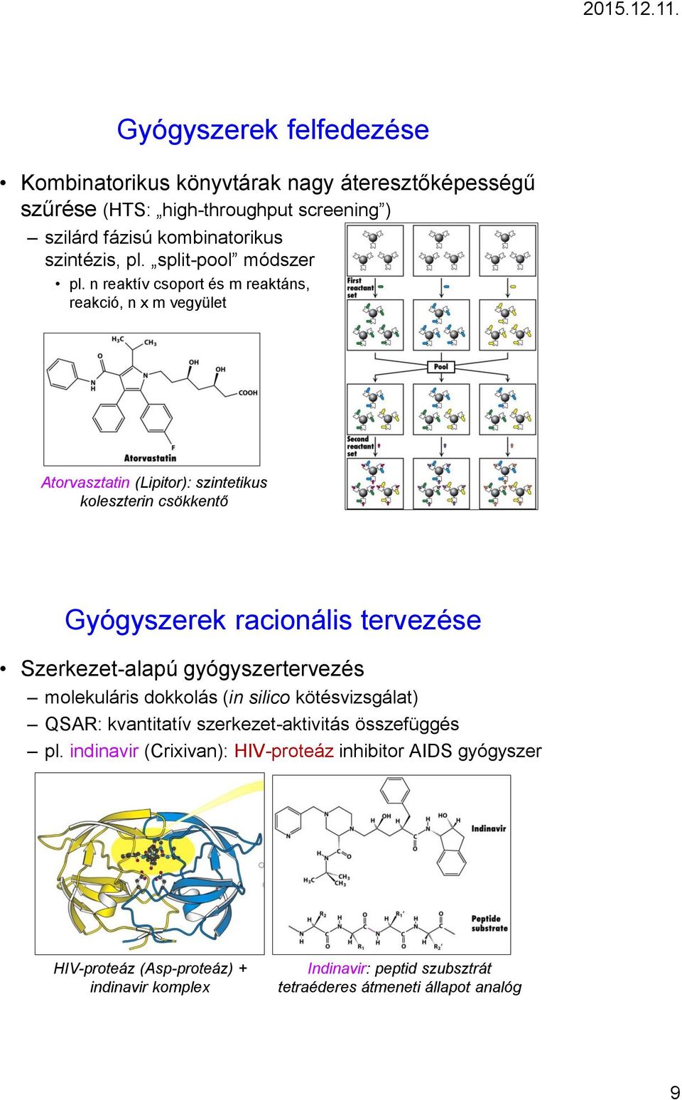 n reaktív csoport és m reaktáns, reakció, n x m vegyület n + m Atorvasztatin (Lipitor): szintetikus koleszterin csökkentő Gyógyszerek racionális tervezése