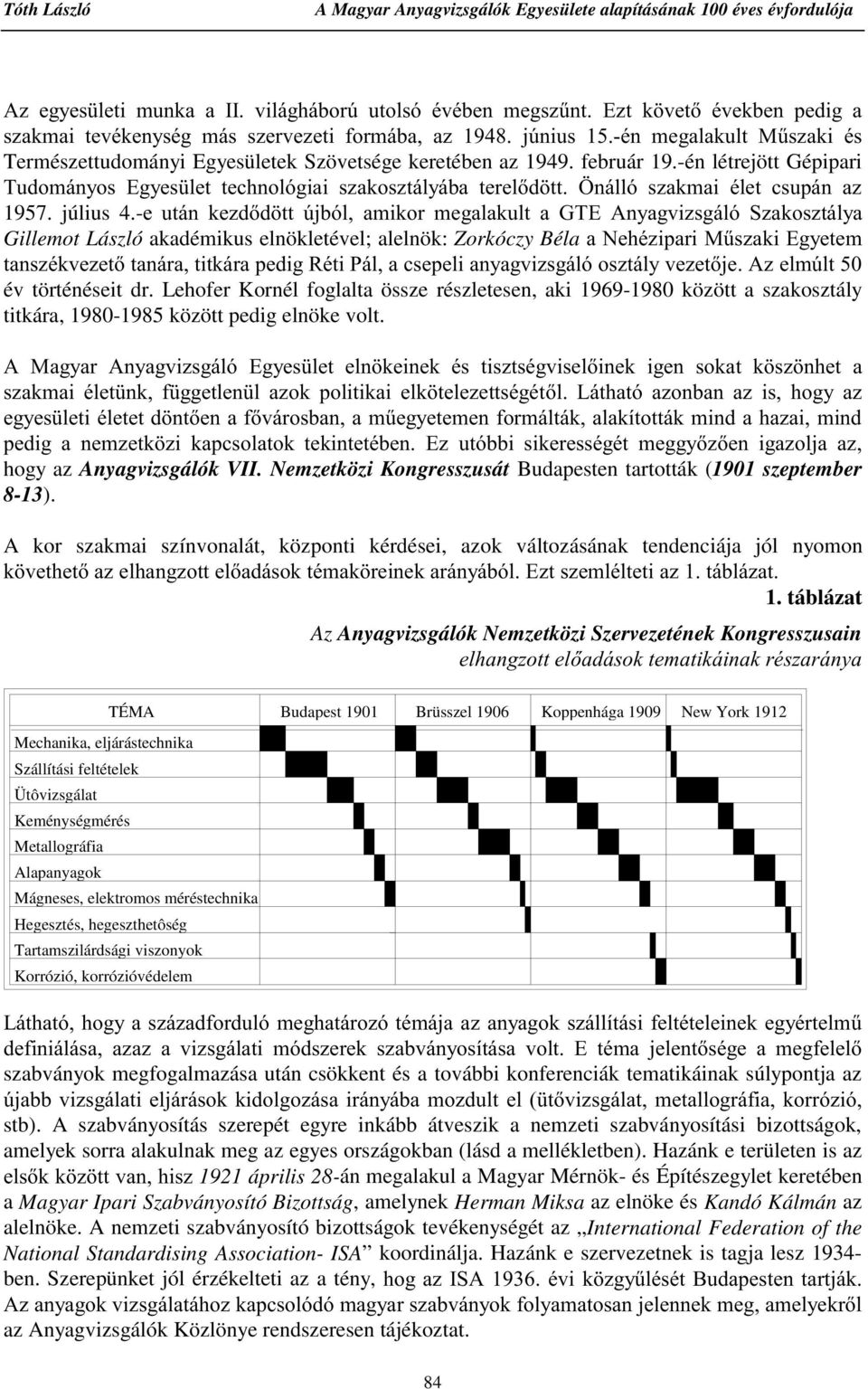 -én létrejött Gépipari 7XGRPiQ\RV (J\HV OHW WHFKQROyJLDL V]DNRV]WiO\iED WHUHOG WW gqiooy V]DNPDL pohw FVXSiQ D] 1957. július 4.