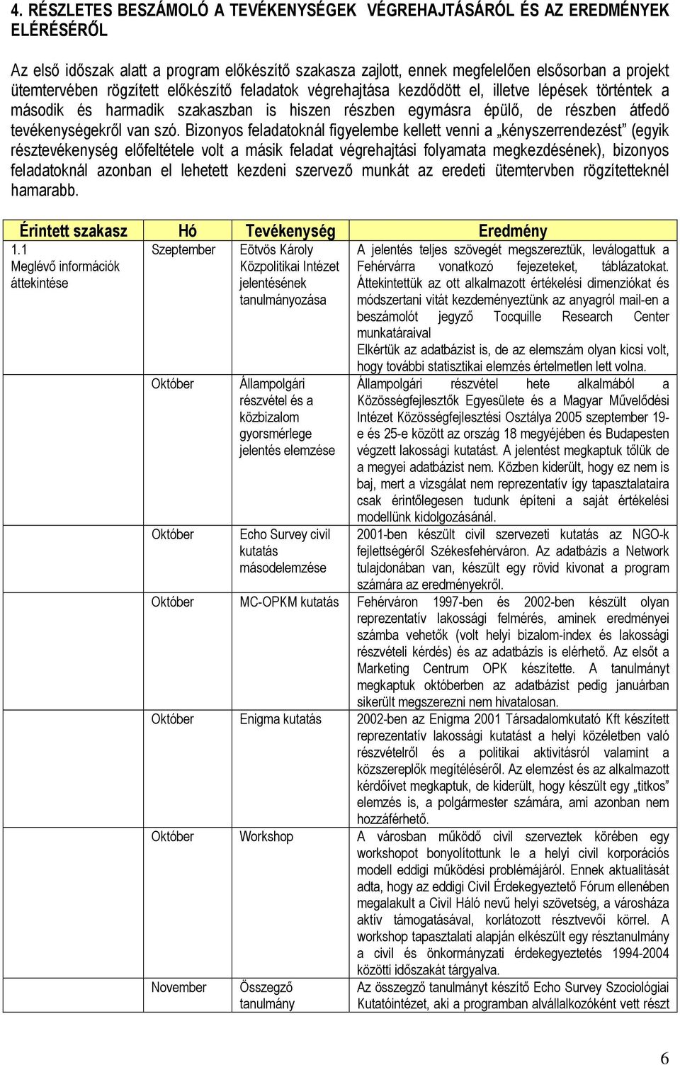 Bizonyos feladatoknál figyelembe kellett venni a kényszerrendezést (egyik résztevékenység előfeltétele volt a másik feladat végrehajtási folyamata megkezdésének), bizonyos feladatoknál azonban el