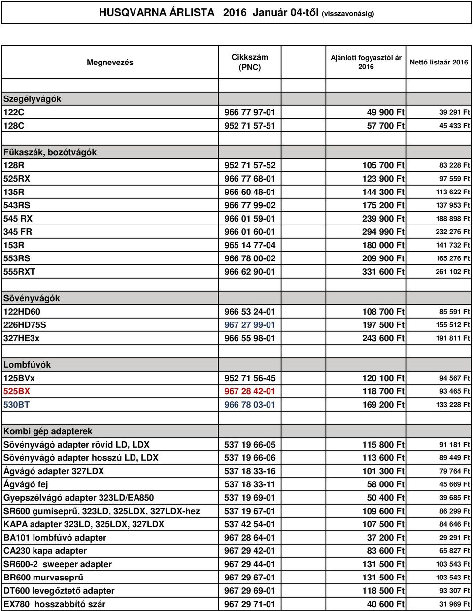 990 Ft 232 276 Ft 153R 965 14 77-04 180 000 Ft 141 732 Ft 553RS 966 78 00-02 209 900 Ft 165 276 Ft 555RXT 966 62 90-01 331 600 Ft 261 102 Ft Sövényvágók 122HD60 966 53 24-01 108 700 Ft 85 591 Ft