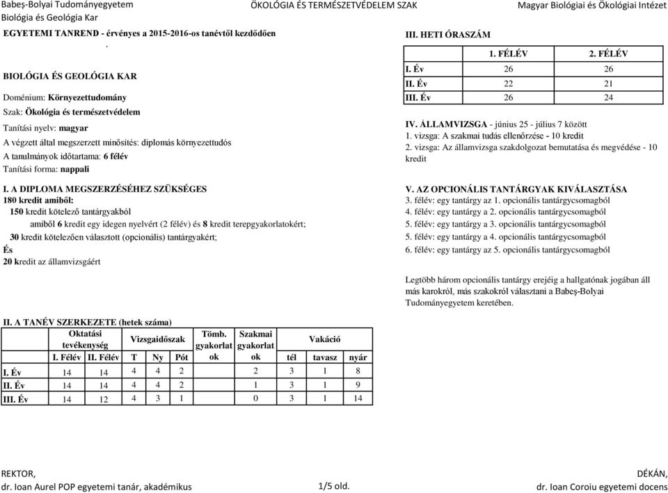 ÁLLAMVIZSGA - június 25 - július 7 között 1. vizsga: A szakmai tudás ellenőrzése - 10 kredit 2. vizsga: Az államvizsga szakdolgozat bemutatása és megvédése - 10 kredit 21 24 I.