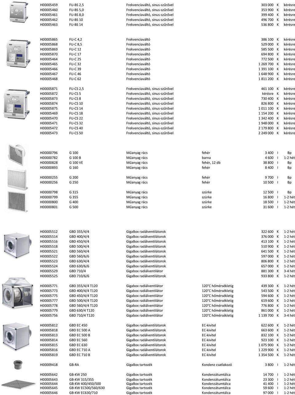 kérésre H00005868 FU-C 8,5 Frekvenciaváltó 529 000 K kérésre H00005869 FU-C 12 Frekvenciaváltó 585 500 K kérésre H00005870 FU-C 17 Frekvenciaváltó 694 800 K kérésre H00005464 FU-C 25 Frekvenciaváltó