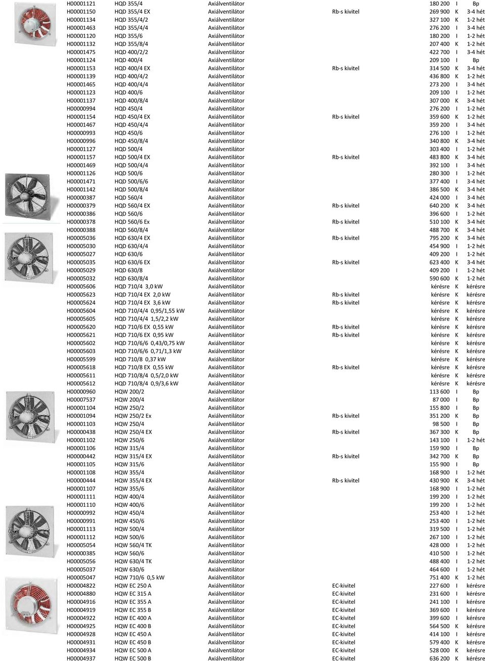 H00001124 HQD 400/4 Axiálventilátor 209 100 I Bp H00001153 HQD 400/4 EX Axiálventilátor Rb-s kivitel 314 500 K 3-4 hét H00001139 HQD 400/4/2 Axiálventilátor 436 800 K 1-2 hét H00001465 HQD 400/4/4