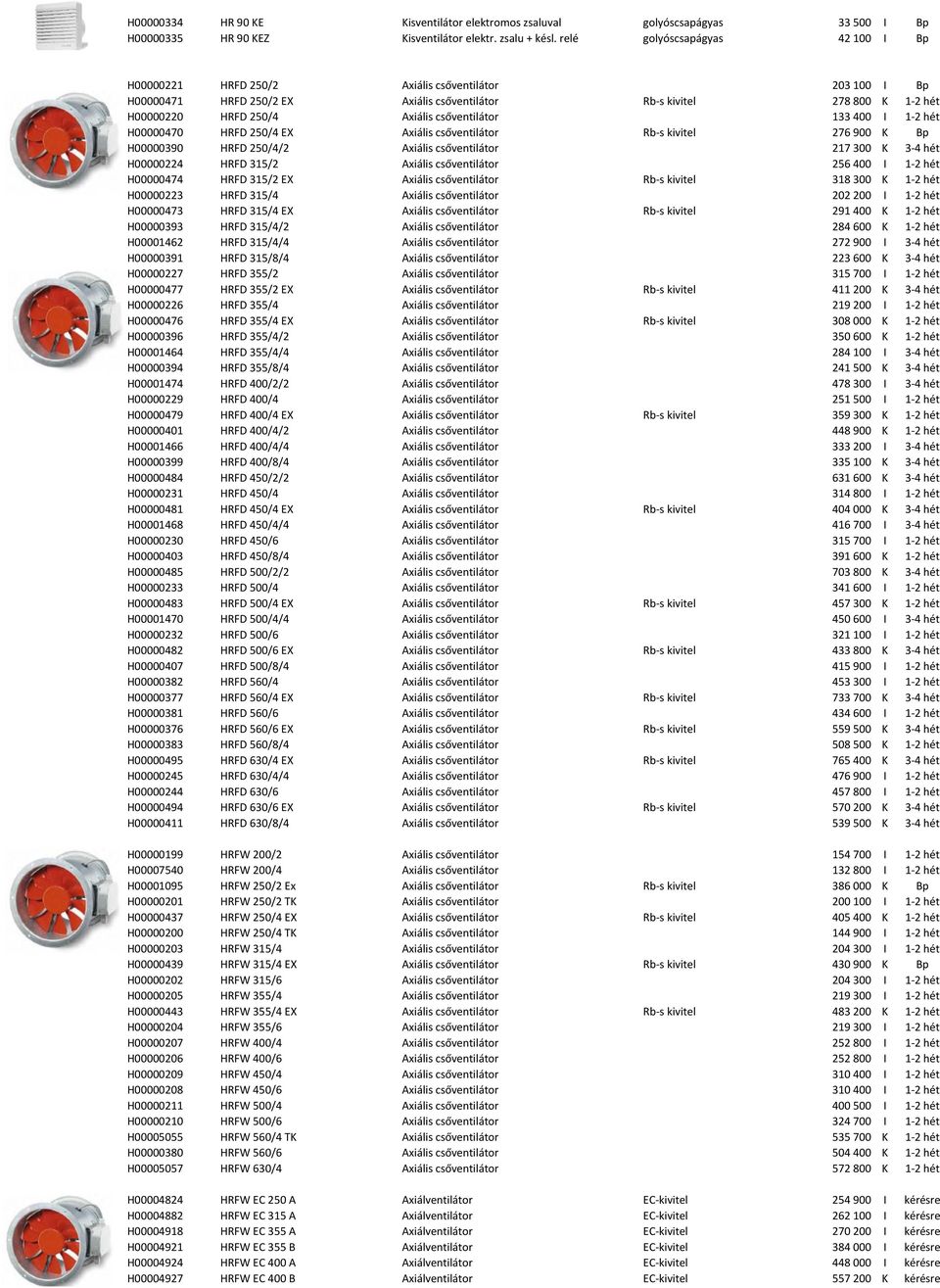 csőventilátor 133 400 I 1-2 hét H00000470 HRFD 250/4 EX Axiális csőventilátor Rb-s kivitel 276 900 K Bp H00000390 HRFD 250/4/2 Axiális csőventilátor 217 300 K 3-4 hét H00000224 HRFD 315/2 Axiális