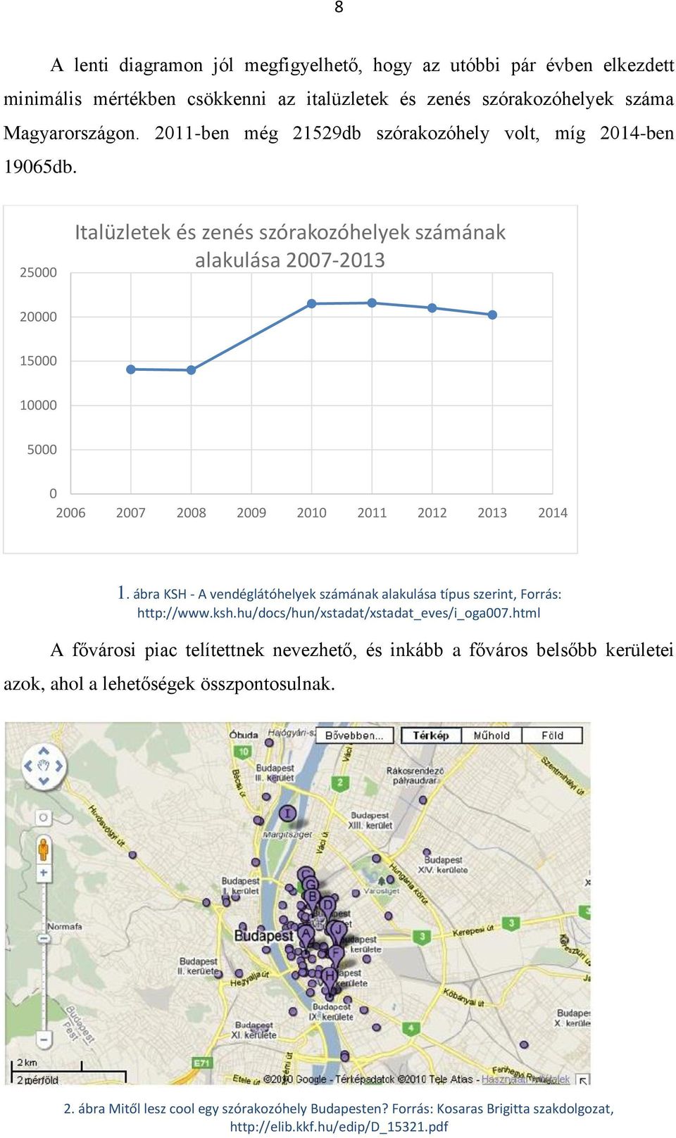 25000 Italüzletek és zenés szórakozóhelyek számának alakulása 2007-2013 20000 15000 10000 5000 0 2006 2007 2008 2009 2010 2011 2012 2013 2014 1.