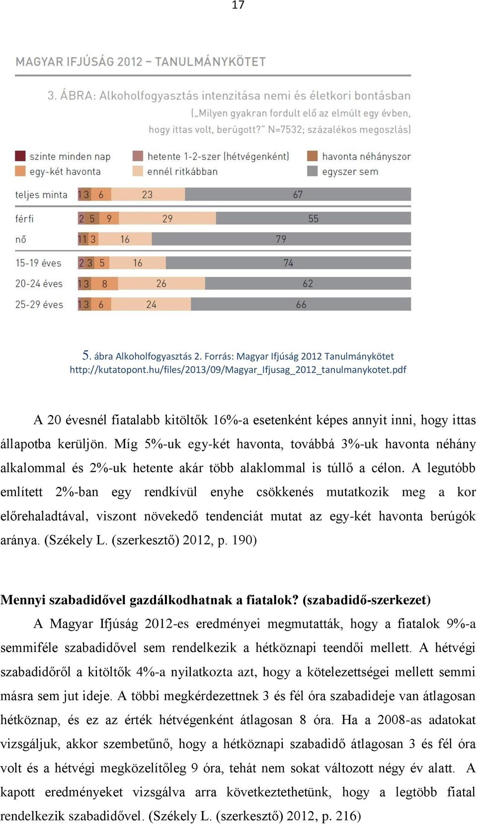 Míg 5%-uk egy-két havonta, továbbá 3%-uk havonta néhány alkalommal és 2%-uk hetente akár több alaklommal is túllő a célon.