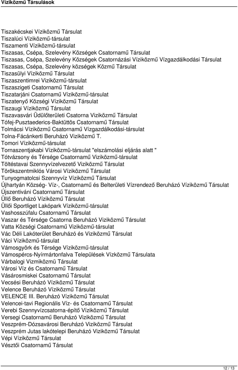 Csatornamű Víziközmű-társulat Tiszatenyő Községi Víziközmű Társulat Tiszaugi Víziközmű Társulat Tiszavasvári Üdülőterületi Csatorna Viziközmű Társulat Tófej-Pusztaederics-Baktüttös Csatornamű