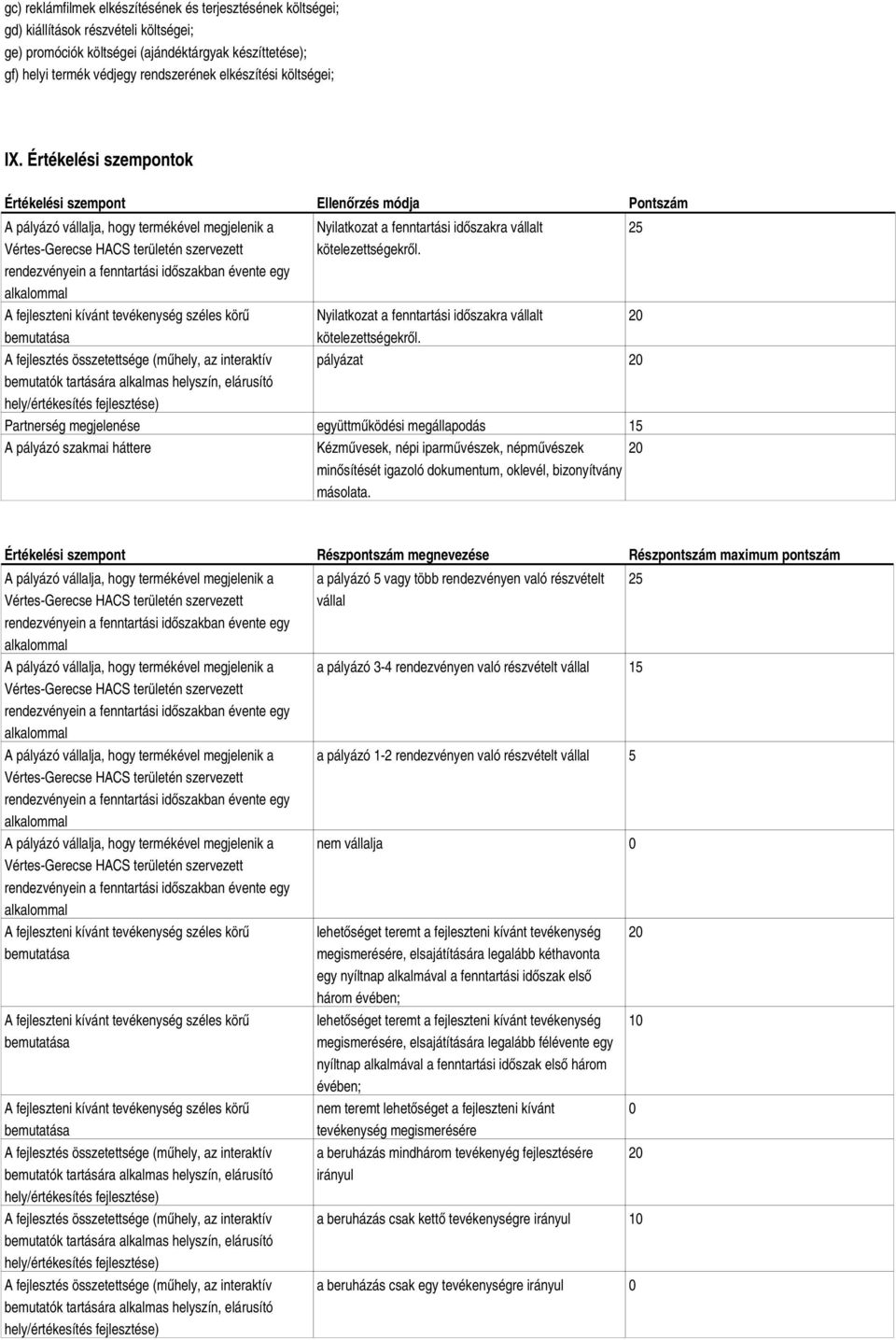 Értékelési szempontok Értékelési szempont Ellenőrzés módja Pontszám A pályázó vállalja, hogy termékével megjelenik a Vértes-Gerecse HACS területén szervezett rendezvényein a fenntartási időszakban