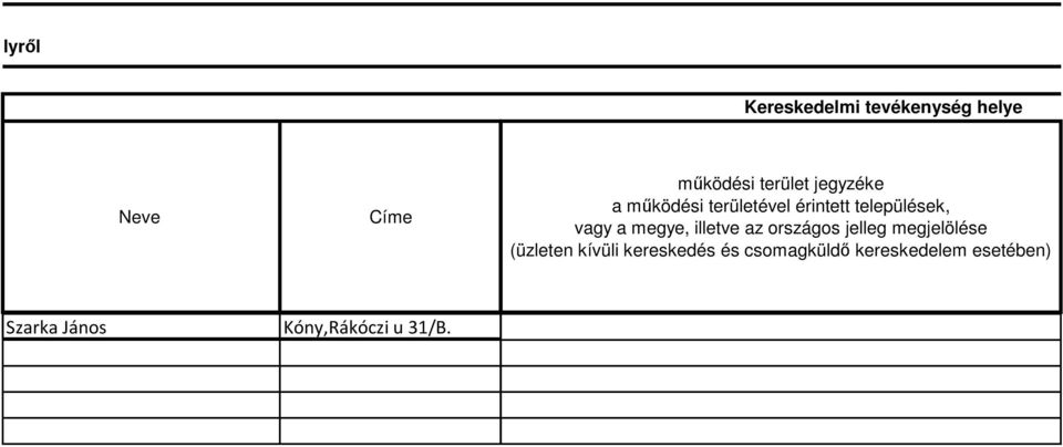 jelleg megjelölése (üzleten kívüli kereskedés és csomagküldő