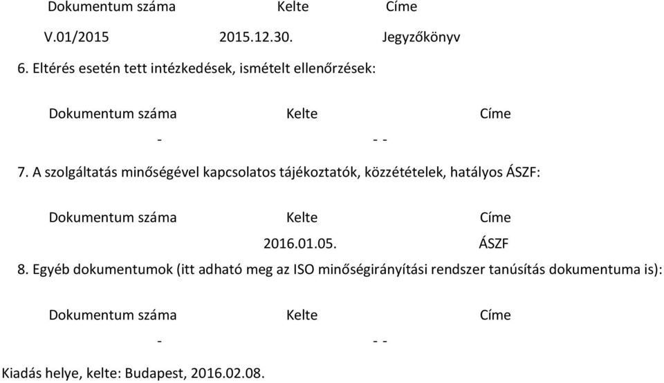 A szolgáltatás minőségével kapcsolatos tájékoztatók, közzétételek, hatályos ÁSZF: Dokumentum száma Kelte Címe 2016.