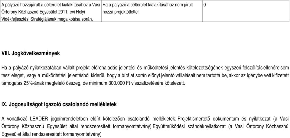 jelentésből kiderül, hogy a bírálat során előnyt jelentő vállalásait nem tartotta be, akkor az igénybe vett kifizetett támogatás 25%-ának megfelelő összeg, de minimum 3.