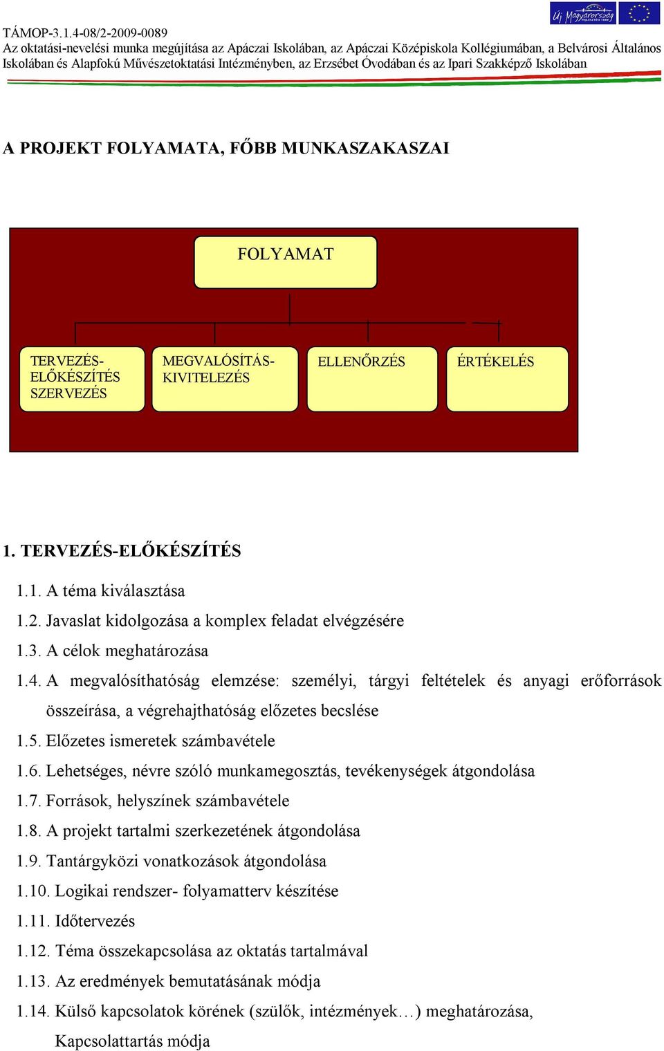 A megvalósíthatóság elemzése: személyi, tárgyi feltételek és anyagi erőforrások összeírása, a végrehajthatóság előzetes becslése 1.5. Előzetes ismeretek számbavétele 1.6.