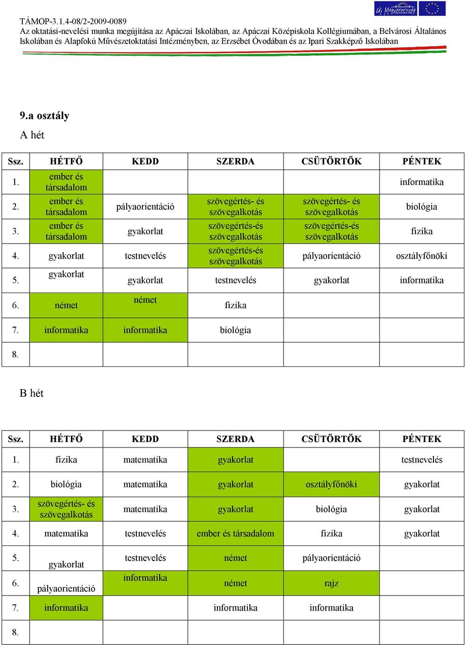 szövegalkotás biológia 4. gyakorlat testnevelés szövegértés-és szövegalkotás pályaorientáció osztályfőnöki 5. gyakorlat gyakorlat testnevelés gyakorlat fizika 6. német német fizika 7. biológia 8.