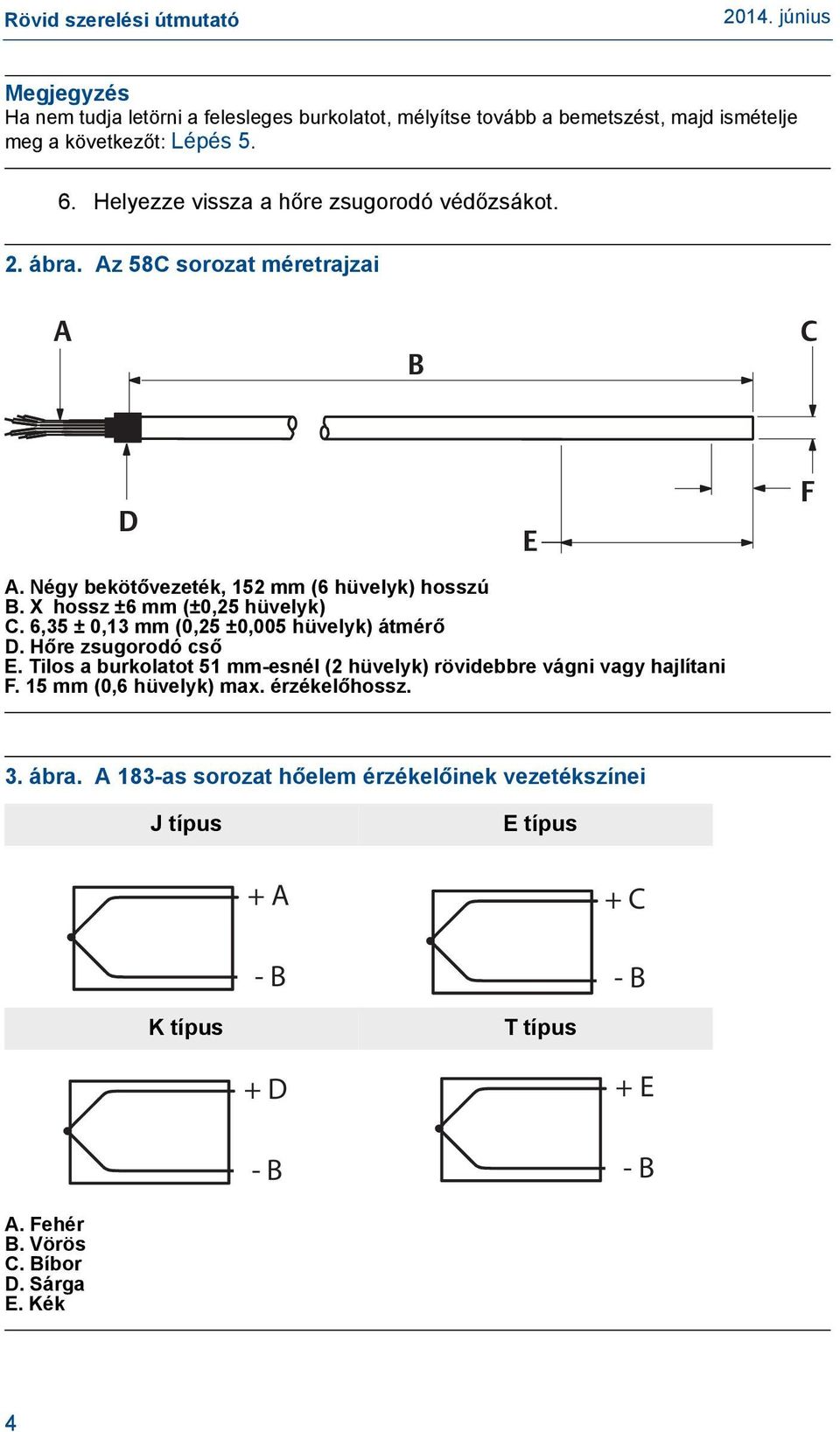 X hossz ±6 mm (±0,25 hüvelyk) C. 6,35 ± 0,13 mm (0,25 ±0,005 hüvelyk) átmérő D. Hőre zsugorodó cső E.