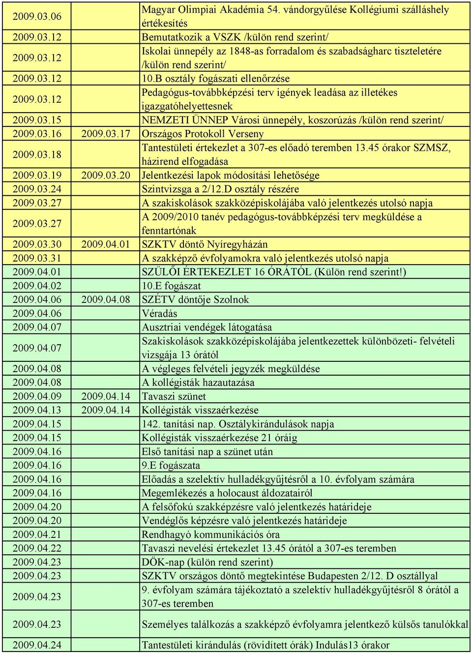 03.16 2009.03.17 Országos Protokoll Verseny 2009.03.18 Tantestületi értekezlet a 307-es előadó teremben 13.45 órakor SZMSZ, házirend elfogadása 2009.03.19 2009.03.20 Jelentkezési lapok módosítási lehetősége 2009.