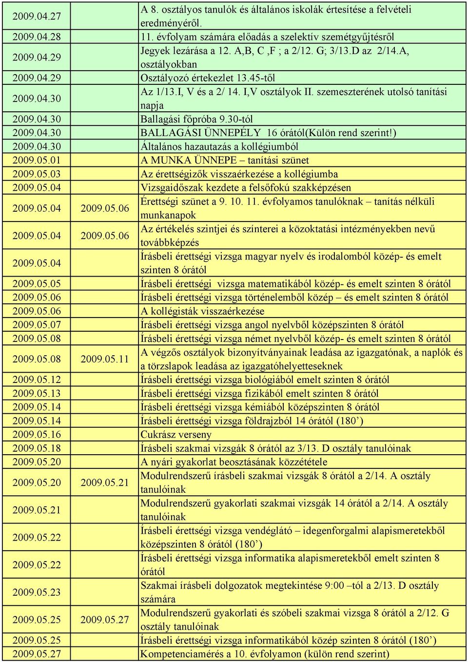 30-tól 2009.04.30 BALLAGÁSI ÜNNEPÉLY 16 órától(külön rend szerint!) 2009.04.30 Általános hazautazás a kollégiumból 2009.05.01 A MUNKA ÜNNEPE tanítási szünet 2009.05.03 Az érettségizők visszaérkezése a kollégiumba 2009.