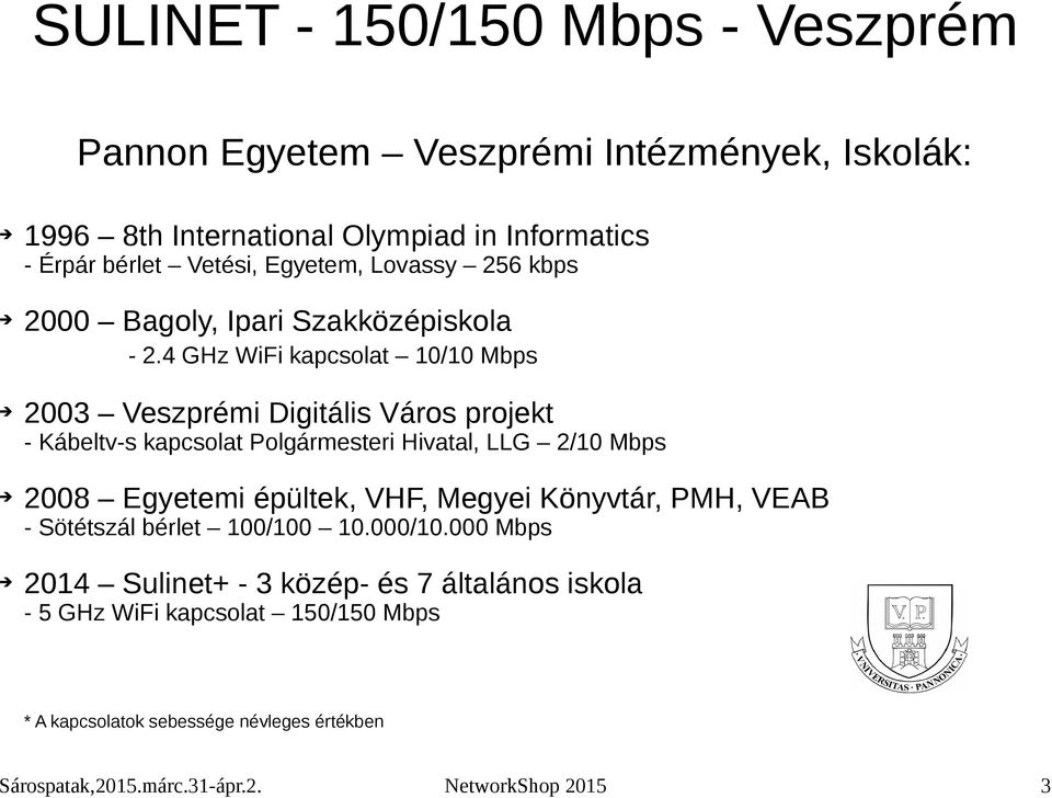 4 GHz WiFi kapcsolat 10/10 Mbps 2003 Veszprémi Digitális Város projekt - Kábeltv-s kapcsolat Polgármesteri Hivatal, LLG 2/10 Mbps 2008