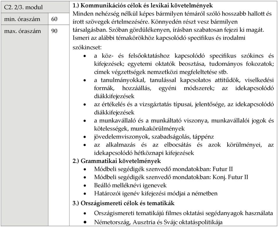 Ismeri az alábbi témakörökhöz kapcsolódó specifikus és irodalmi szókincset: a köz és felsőoktatáshoz kapcsolódó specifikus szókincs és kifejezések; egyetemi oktatók beosztása, tudományos fokozatok;