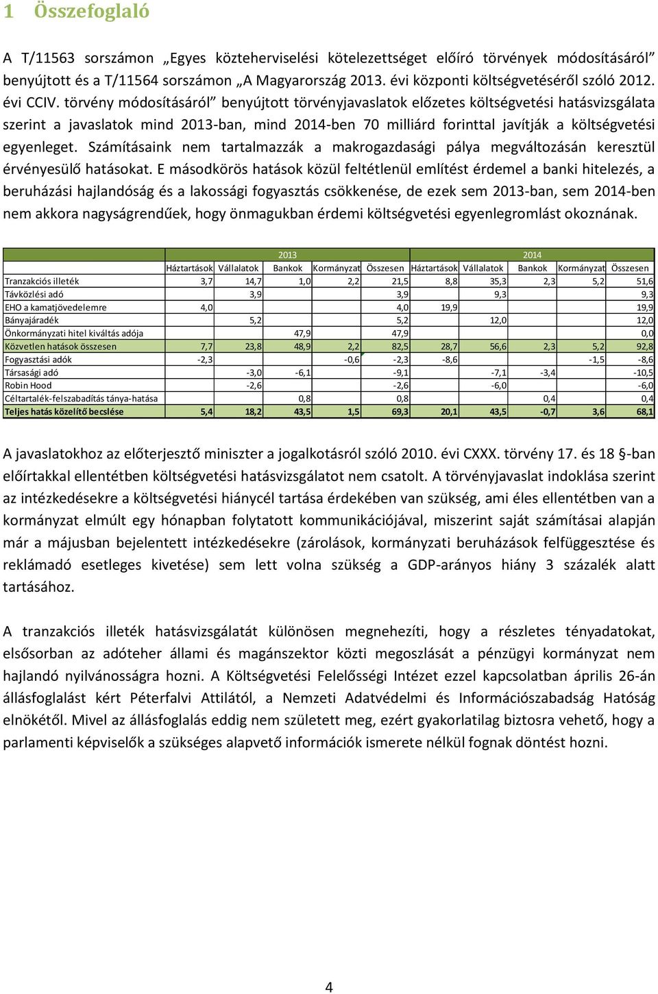 törvény módosításáról benyújtott törvényjavaslatok előzetes költségvetési hatásvizsgálata szerint a javaslatok mind 2013-ban, mind 2014-ben 70 milliárd forinttal javítják a költségvetési egyenleget.