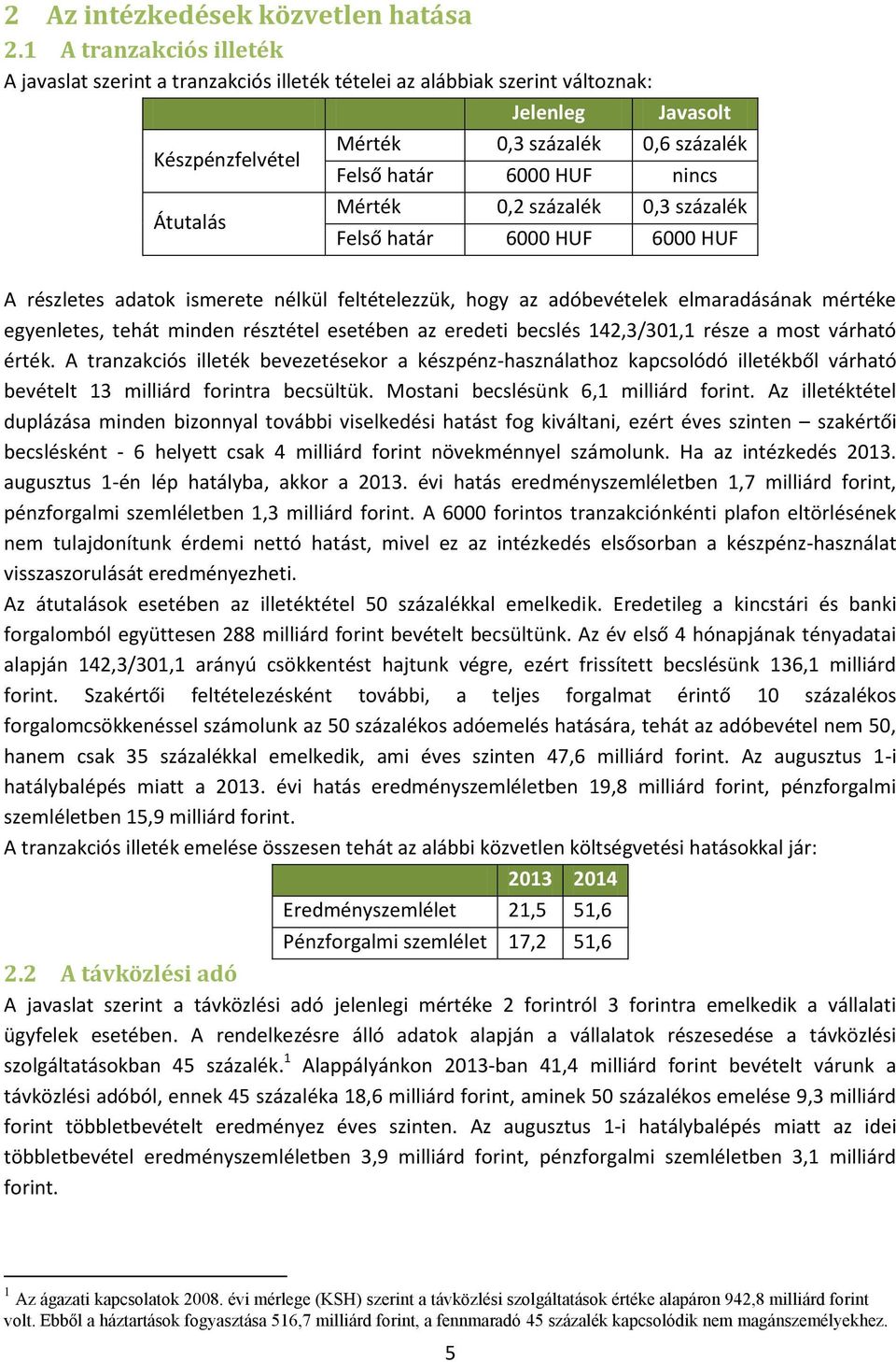 HUF nincs Mérték 0,2 százalék 0,3 százalék Felső határ 6000 HUF 6000 HUF A részletes adatok ismerete nélkül feltételezzük, hogy az adóbevételek elmaradásának mértéke egyenletes, tehát minden