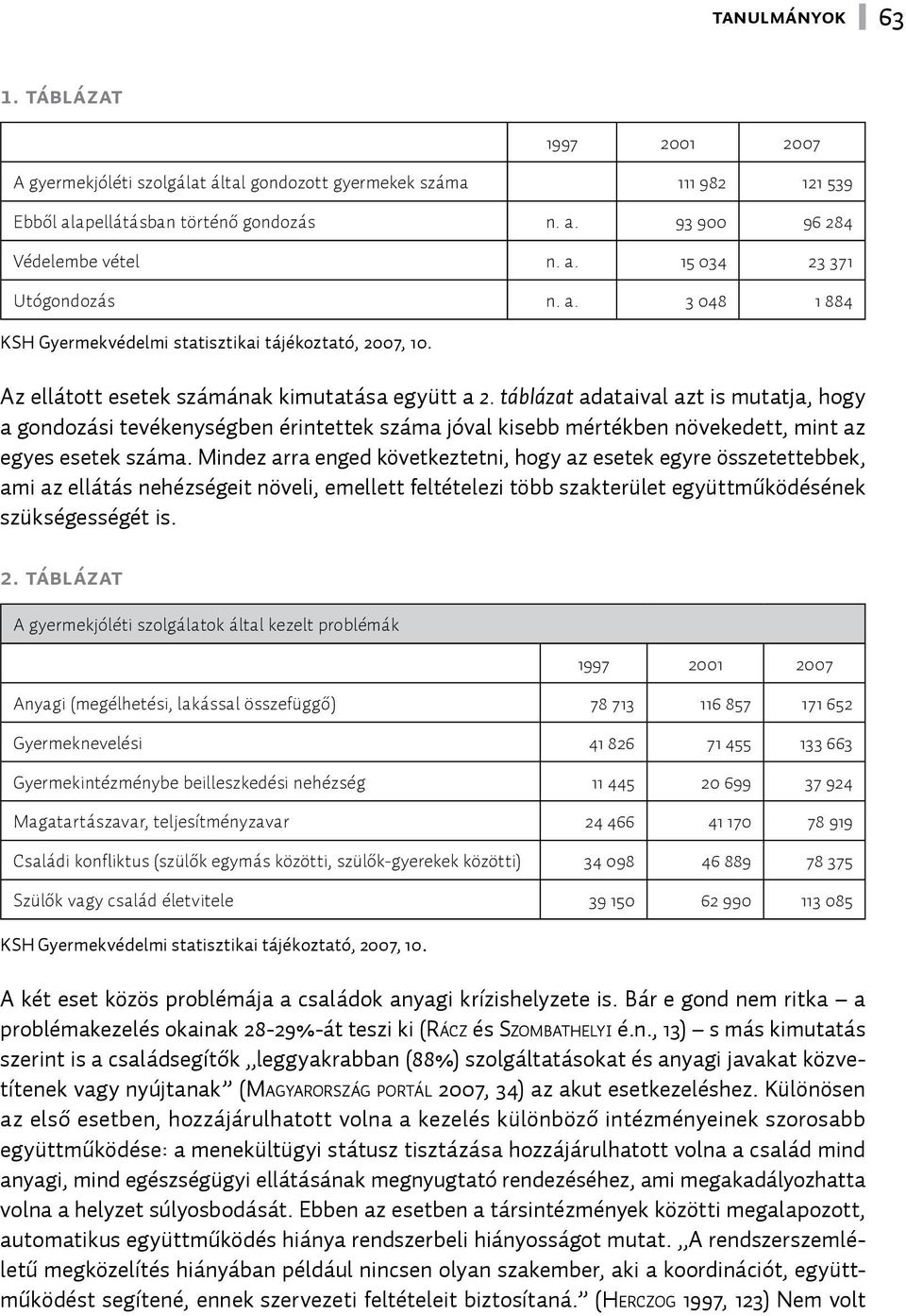 táblázat adataival azt is mutatja, hogy a gondozási tevékenységben érintettek száma jóval kisebb mértékben növekedett, mint az egyes esetek száma.