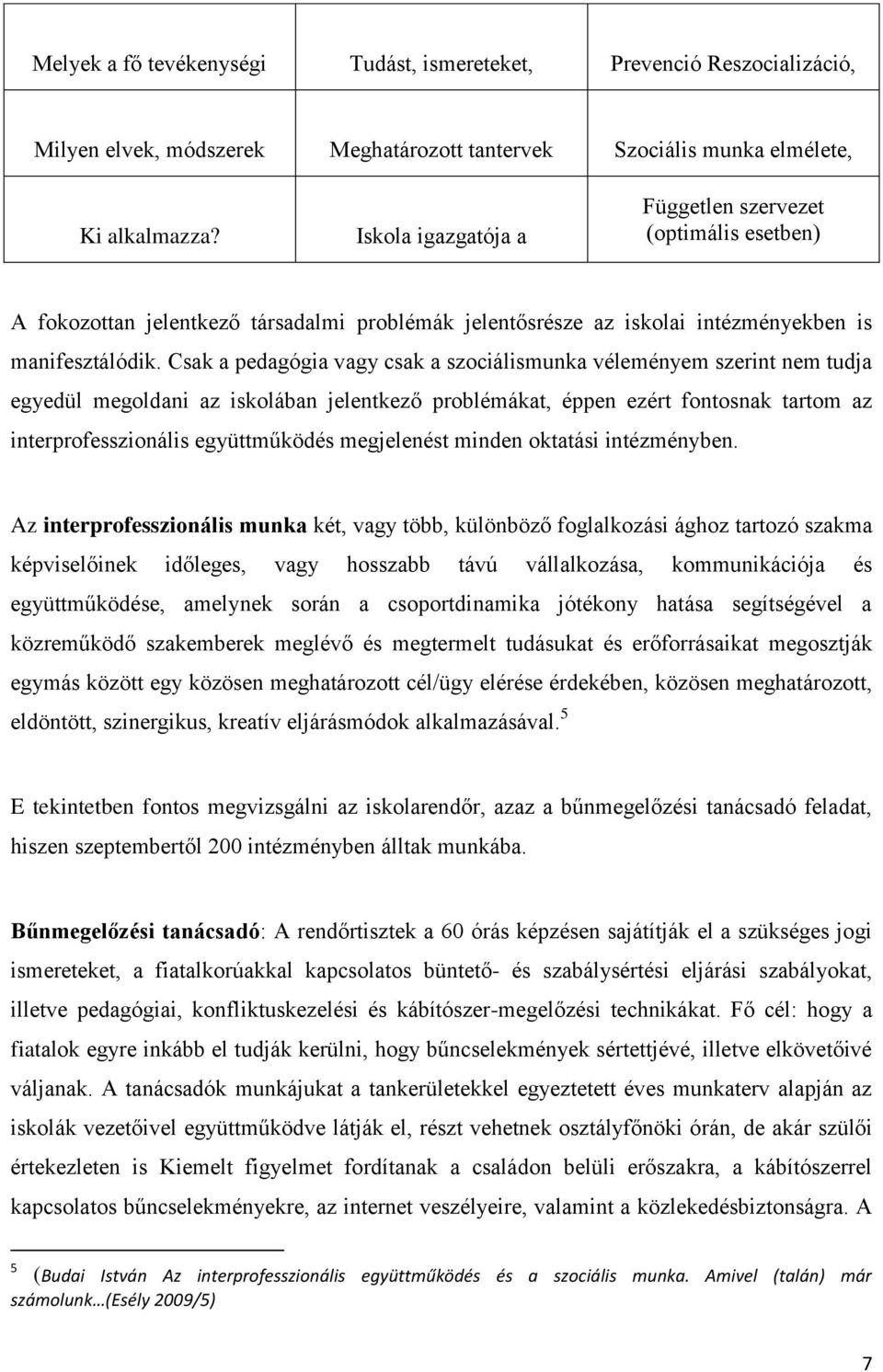 kódex (ajánlott) Prevenció Reszocializáció, rehabilitáció Szociális munka elmélete, modellek Speciális szolgáltatások és standardok, Független szervezet etikai (optimális kódex esetben) (kötelező) A