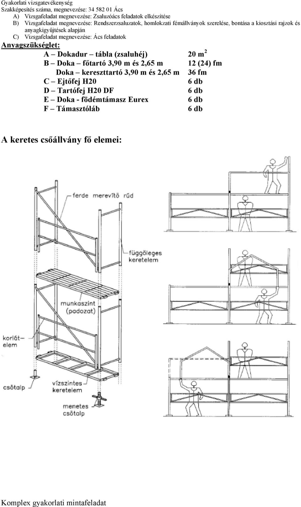 Ejtőfej H20 D Tartófej H20 DF E Doka - födémtámasz Eurex F