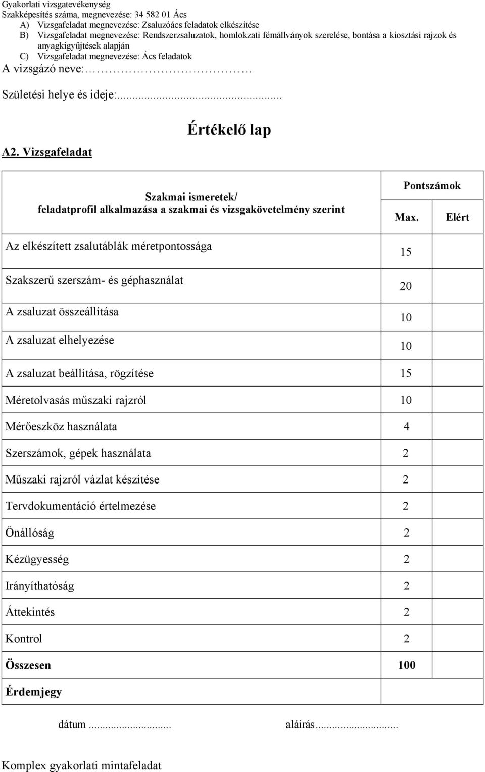 Szakszerű szerszám- és géphasználat A zsaluzat összeállítása A zsaluzat elhelyezése Pontszámok Max.