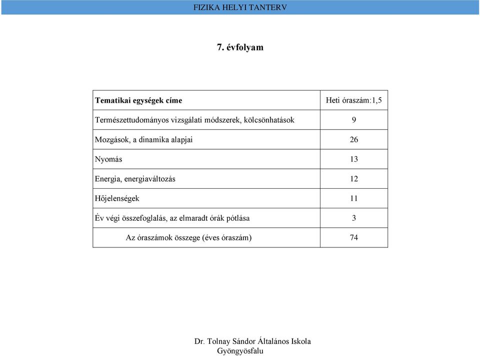 dinamika alapjai 26 Nyomás 13 Energia, energiaváltozás 12 Hőjelenségek