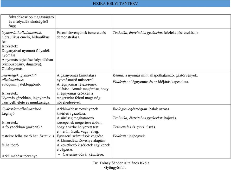 Gyakorlati alkalmazások: Léghajó. A folyadékban (gázban) a testekre felhajtóerő hat. Sztatikus felhajtóerő. Arkhimédész törvénye. Pascal törvényének ismerete és demonstrálása.