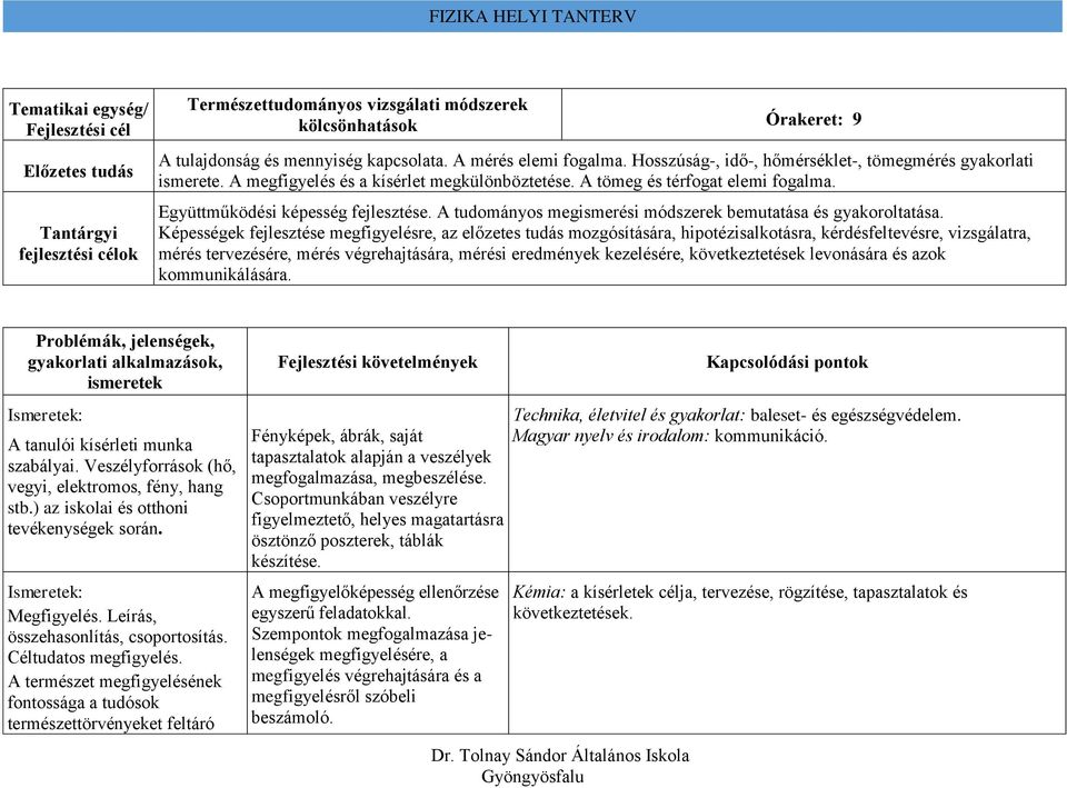 Együttműködési képesség fejlesztése. A tudományos megismerési módszerek bemutatása és gyakoroltatása.