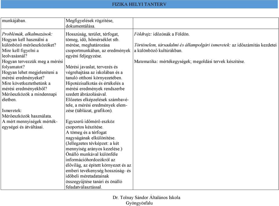 A mért mennyiségek mértékegységei és átváltásai. Megfigyelések rögzítése, dokumentálása. Hosszúság, terület, térfogat, tömeg, idő, hőmérséklet stb.