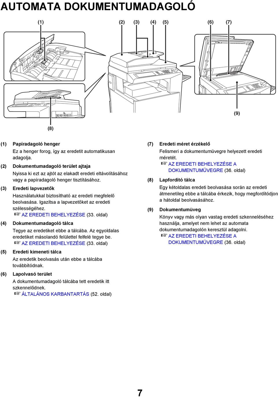 (3) Eredeti lapvezetők Használatukkal biztosítható az eredeti megfelelő beolvasása. Igazítsa a lapvezetőket az eredeti szélességéhez. AZ EREDETI BEHELYEZÉSE (33.