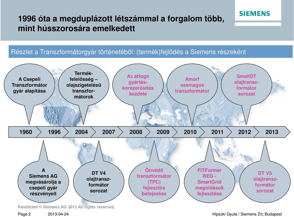 gyártáskorszerűsítés kezdete Amorf vasmagos SmallDT 1960 1996 2004 2007 2008 2009 2010 2011 2012 2013 A Siemens AG