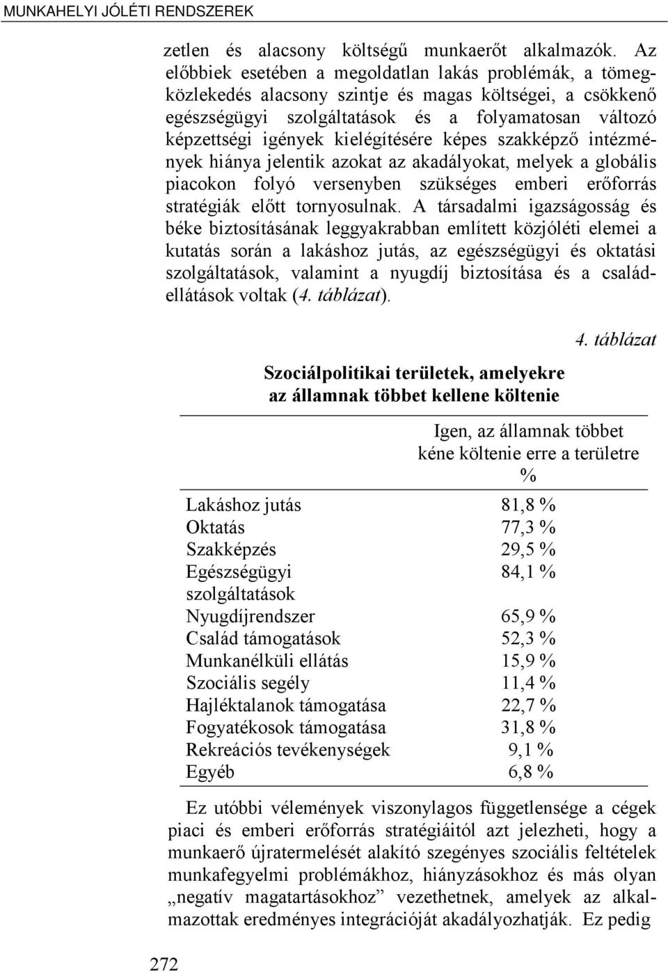 kielégítésére képes szakképző intézmények hiánya jelentik azokat az akadályokat, melyek a globális piacokon folyó versenyben szükséges emberi erőforrás stratégiák előtt tornyosulnak.