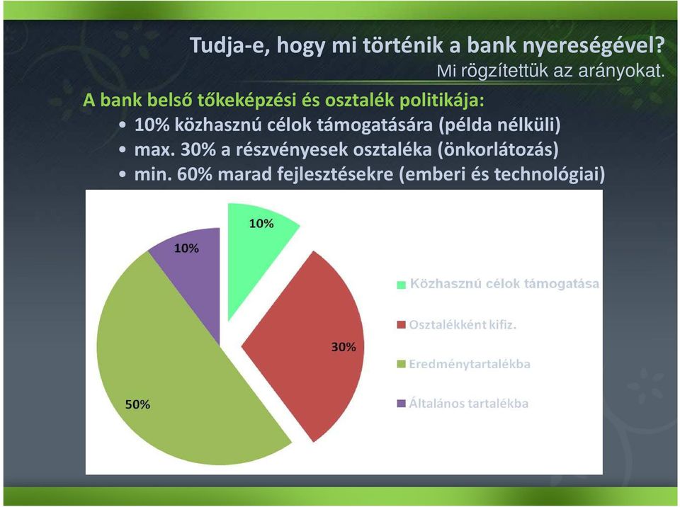 A bank belső tőkeképzési és osztalék politikája: 10% közhasznú célok